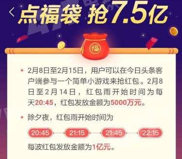 头条哪里找到红包雨呢,头条红包雨，抢红包攻略大公开！